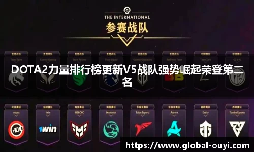 DOTA2力量排行榜更新V5战队强势崛起荣登第二名